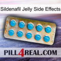 Sildenafil Jelly Side Effects new09